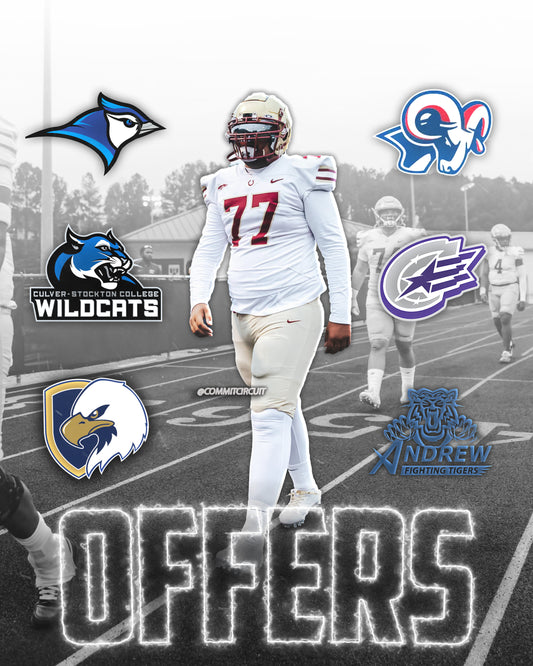 football graphic showing players college offers with word "offers" at the bottom