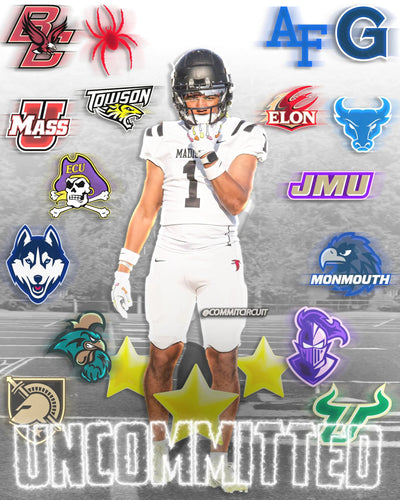 Uncommitted football offer graphic with all college offer logos around the player