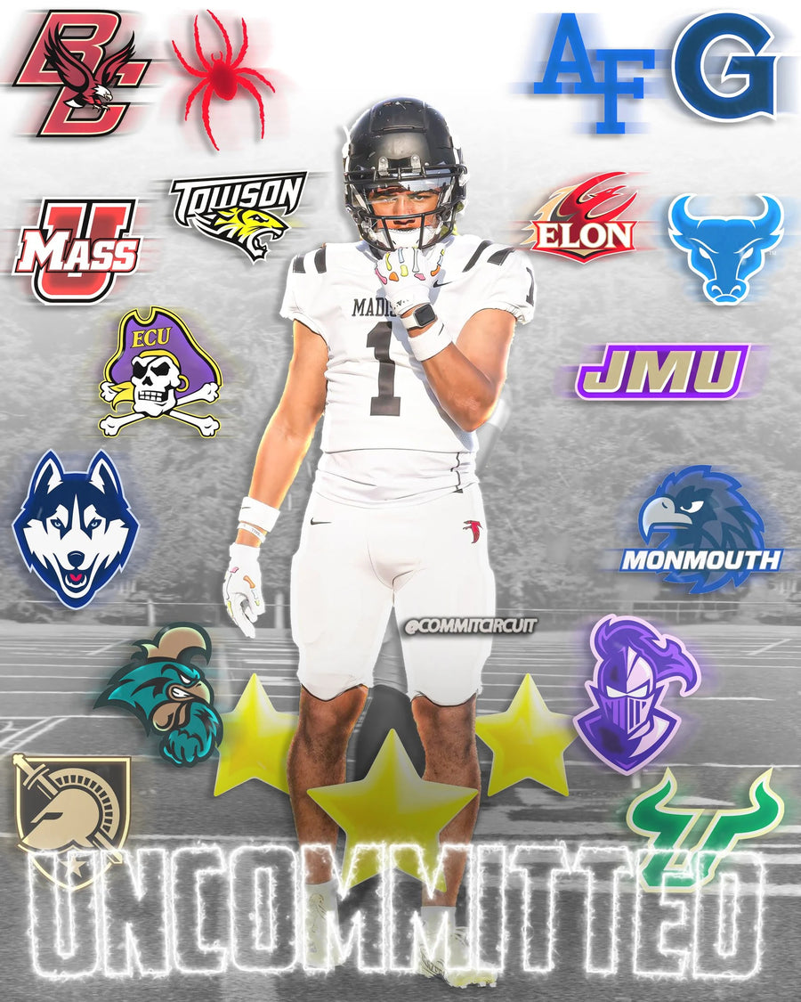 Football commitment edit by Commit Circuit